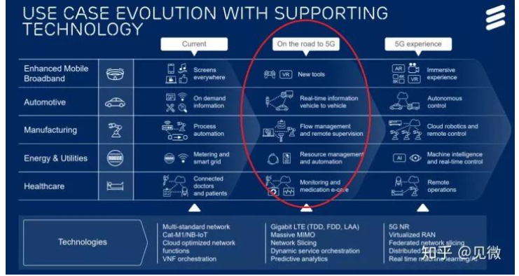 image.png?imageView2/2/w/550