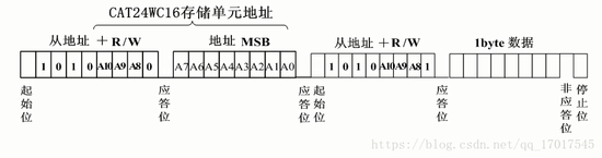 这里写图片描述