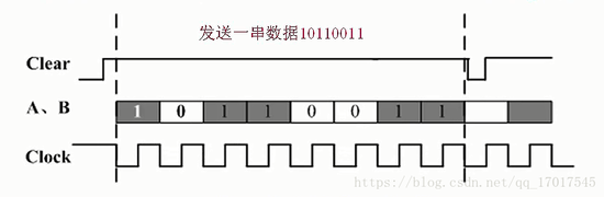 这里写图片描述