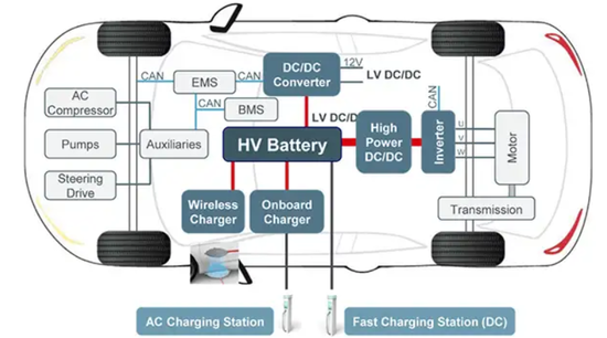 1565864979427599.png?imageView2/2/w/550 图片.png?imageView2/2/w/550
