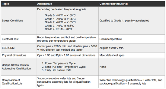 1565865221325731.png?imageView2/2/w/550 图片.png?imageView2/2/w/550