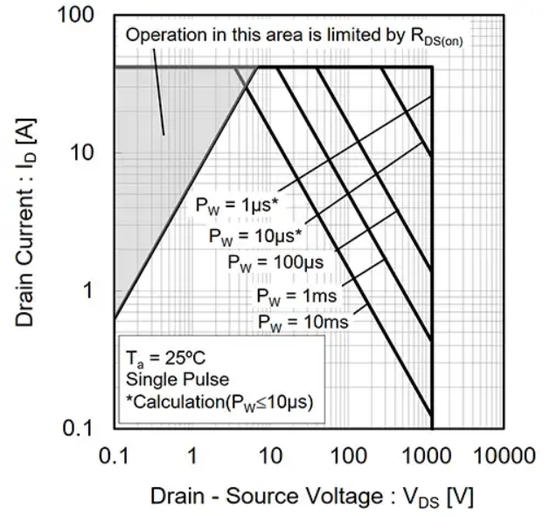 1565865382394096.png?imageView2/2/w/550 图片.png?imageView2/2/w/550