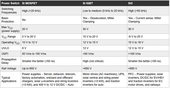 1565865422370849.png?imageView2/2/w/550 图片.png?imageView2/2/w/550