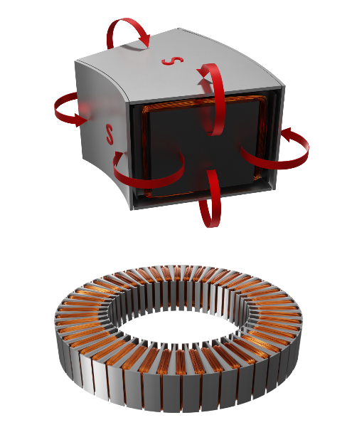 HET电机,扭矩，效率，电机成本，功率