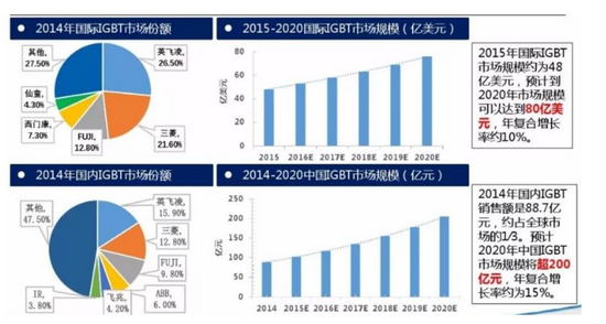 1566180571445972.png?imageView2/2/w/550 image.png?imageView2/2/w/550