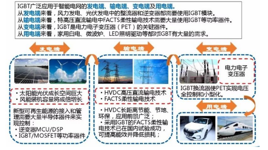 1566180584157980.png?imageView2/2/w/550 image.png?imageView2/2/w/550