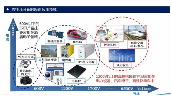 1566180594105681.png?imageView2/2/w/550 image.png?imageView2/2/w/550