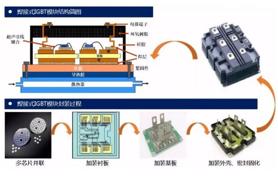 1566180625251521.png?imageView2/2/w/550 image.png?imageView2/2/w/550