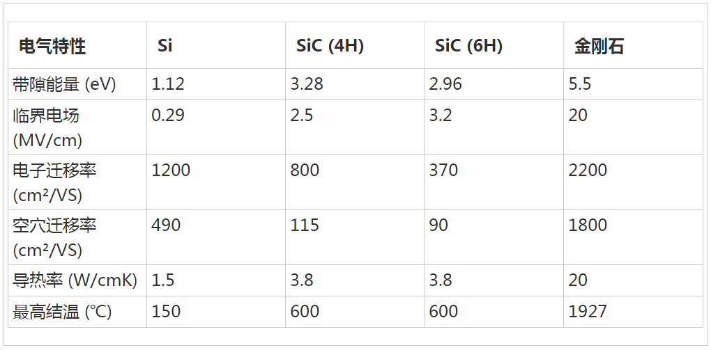 QQ截图20190819155652.png?imageView2/2/w/550