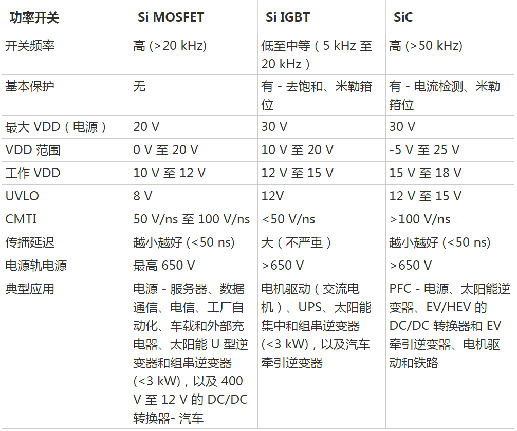 05.png?imageView2/2/w/550