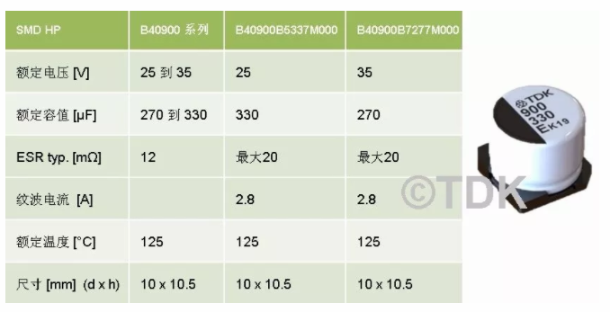 image.png?imageView2/2/w/550