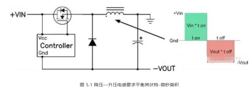 image.png?imageView2/2/w/550