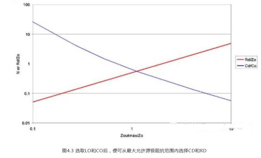 image.png?imageView2/2/w/550