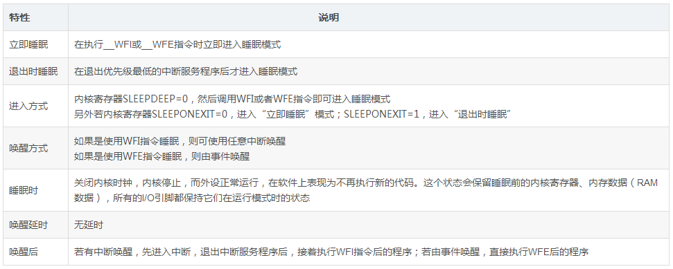 image.png?imageView2/2/w/550