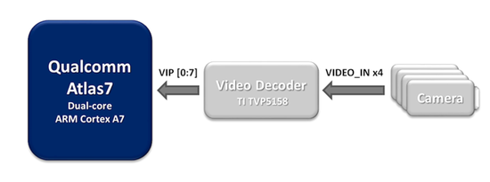 1566272240532238.png?imageView2/2/w/550 image.png?imageView2/2/w/550