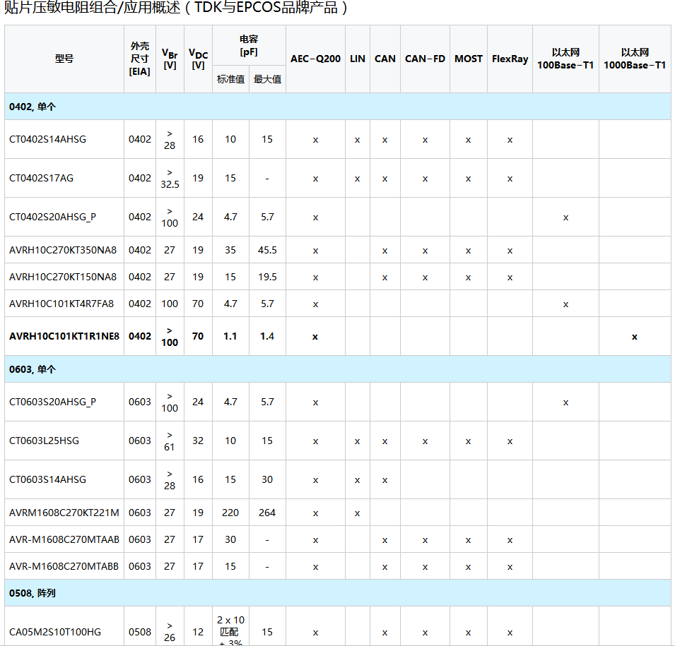 image.png?imageView2/2/w/550