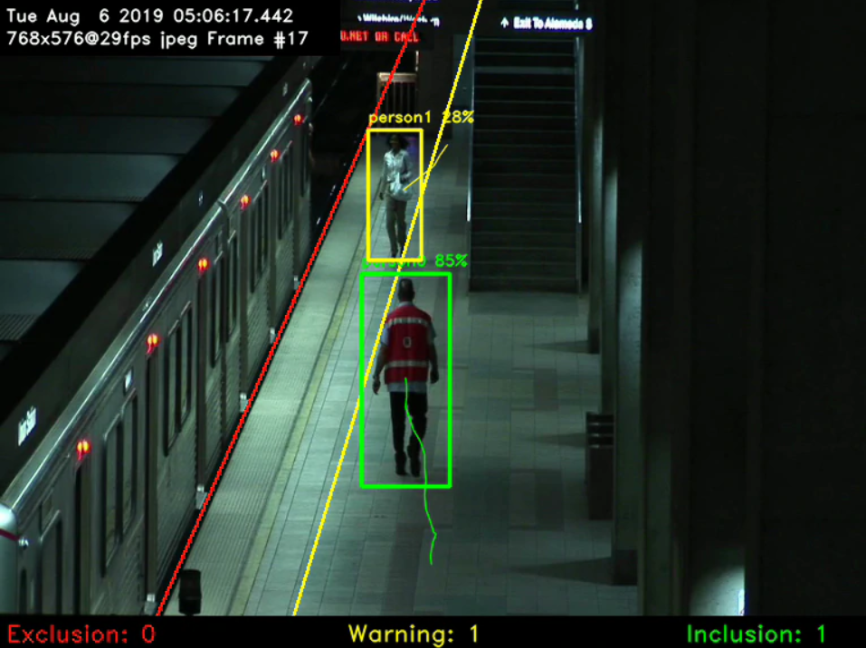 Arcturus采用NXP边缘处理器保障公共安全