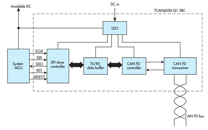 1566356605677704.png?imageView2/2/w/550 图片.png?imageView2/2/w/550
