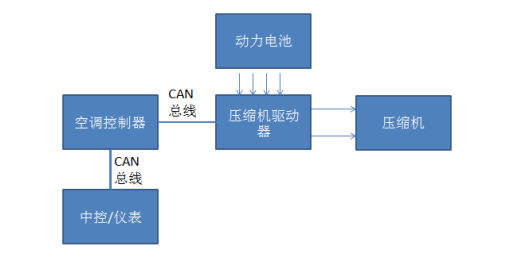 image.png?imageView2/2/w/550