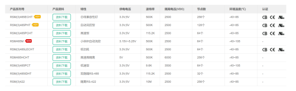 image.png?imageView2/2/w/550