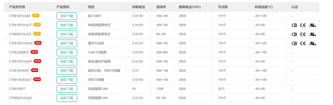 image.png?imageView2/2/w/550