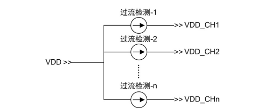 image.png?imageView2/2/w/550