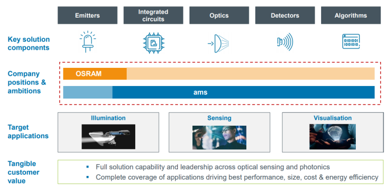 1566500392425794.png?imageView2/2/w/550 image.png?imageView2/2/w/550