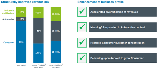 1566500547816987.png?imageView2/2/w/550 image.png?imageView2/2/w/550