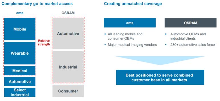 1566500585415163.png?imageView2/2/w/550 image.png?imageView2/2/w/550