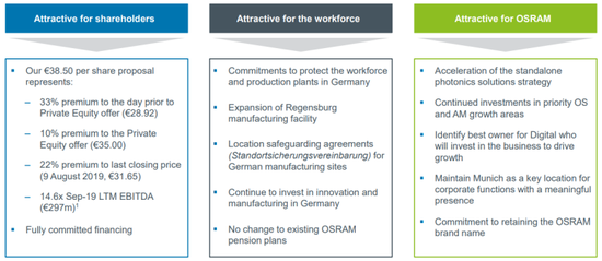 1566500656770099.png?imageView2/2/w/550 image.png?imageView2/2/w/550