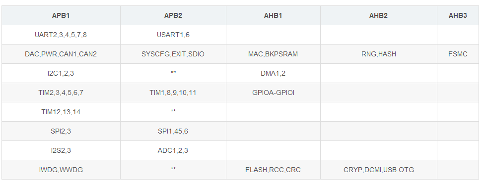 image.png?imageView2/2/w/550