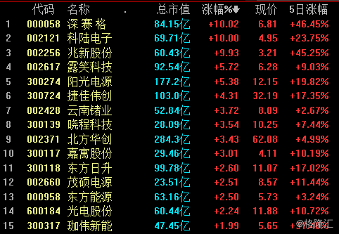 image.png?imageView2/2/w/550