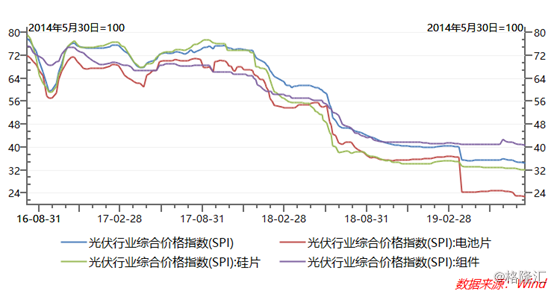 image.png?imageView2/2/w/550