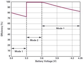 A close up of text on a white background
Description automatically generated