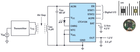 A screenshot of a cell phone
Description automatically generated