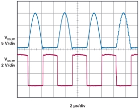 A close up of a map
Description automatically generated