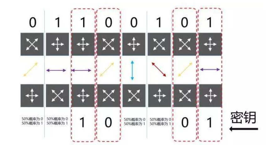 image.png?imageView2/2/w/550