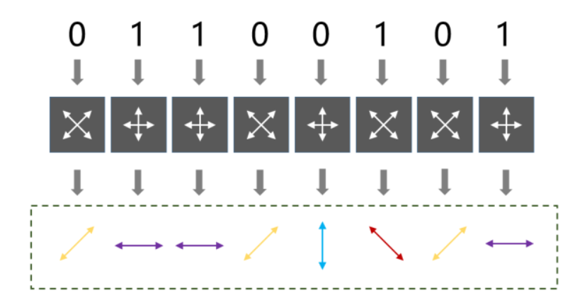 image.png?imageView2/2/w/550