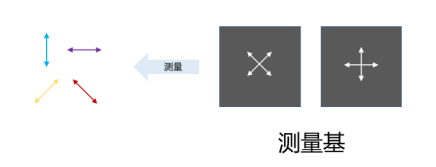 image.png?imageView2/2/w/550