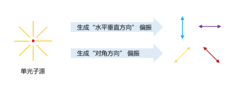 image.png?imageView2/2/w/550