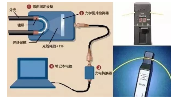 image.png?imageView2/2/w/550