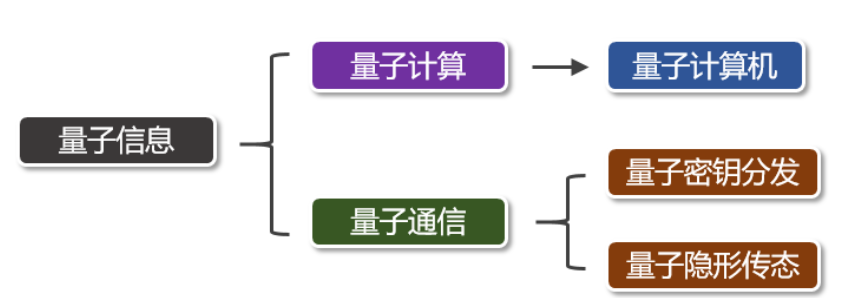 image.png?imageView2/2/w/550