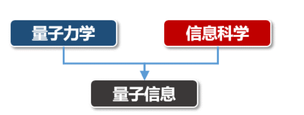 image.png?imageView2/2/w/550