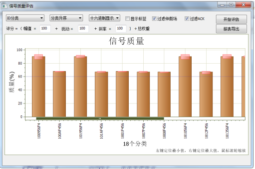 说明: CANScope图片2222