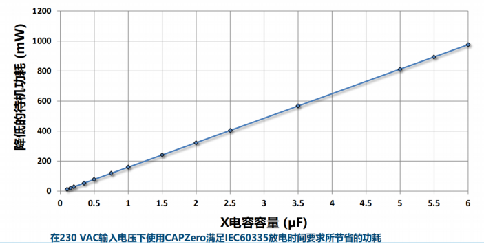 image.png?imageView2/2/w/550