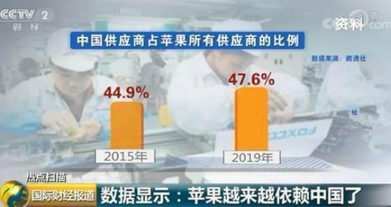 image.png?imageView2/2/w/550