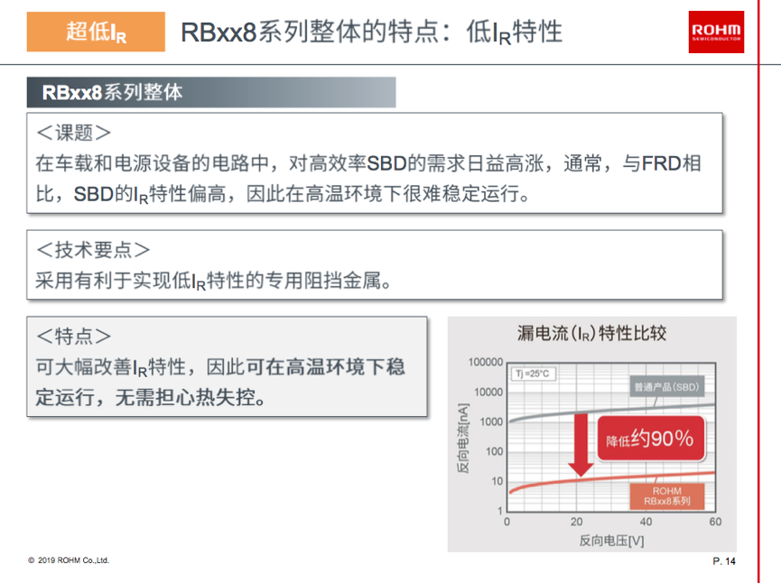 6.png?imageView2/2/w/550