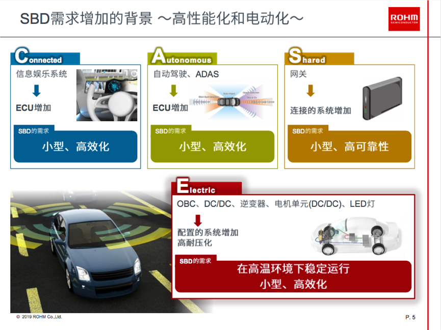 4.png?imageView2/2/w/550