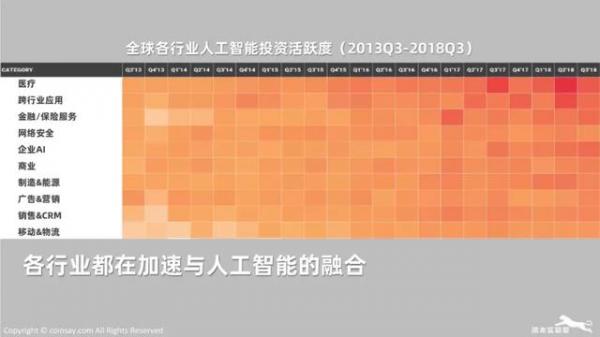 坦途与波折:我们需要什么样的人工智能? 坦途与波折:我们需要什么样的人工智能?
