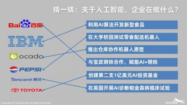 坦途与波折:我们需要什么样的人工智能? 坦途与波折:我们需要什么样的人工智能?